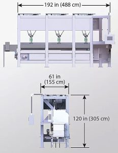 case packing machine with 3 robot dimensions