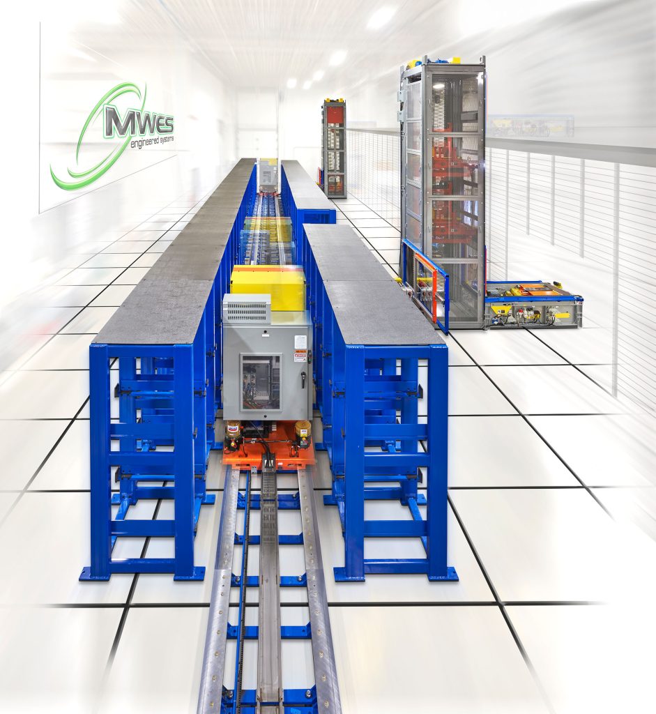 Pallet Queue Conveyance Shelving System