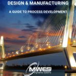 A Guide to Process Development - White Paper
