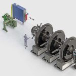 winder unwinder dial machine